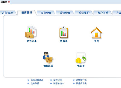 南頭鎮企業高效管理之道 中山管家婆軟件，您身邊的生產管理與經營助手