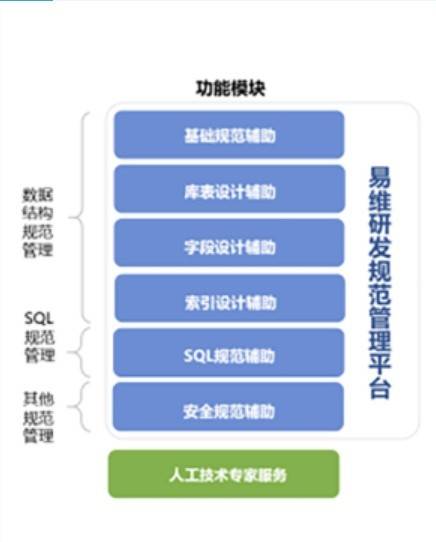 數(shù)字經(jīng)濟(jì)時(shí)代下，計(jì)算機(jī)系統(tǒng)服務(wù)如何重塑企業(yè)經(jīng)營(yíng)模式