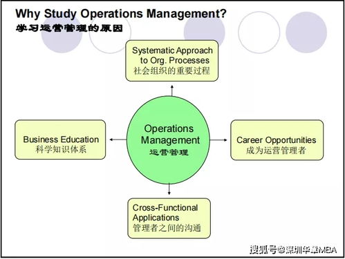 精益管理 企業(yè)管理必修課的全球化征程